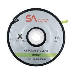 SA ABSOLUTE TROUT TPPET 6X...