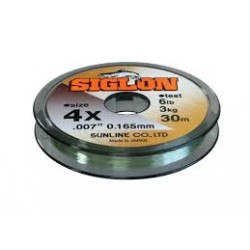 SIGLON SINKING TIPPET SPOOL 2#